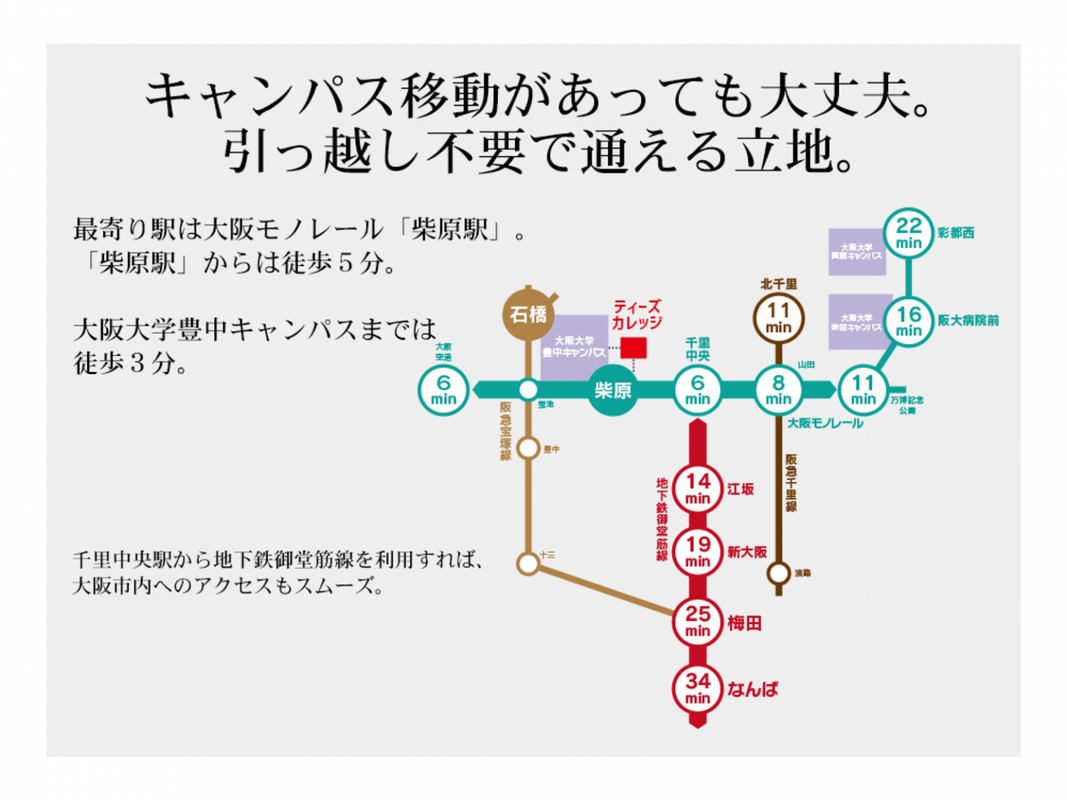 食事付 ティーズカレッジ大阪大学前の詳細 学生寮ドットコム